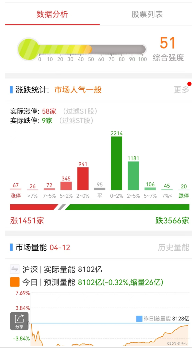百川股份确认两条TMA产线中一条失火,影响多大?正丹股份也回应了