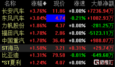 A股收评：科创50指数涨近2% 近20只芯片股涨停
