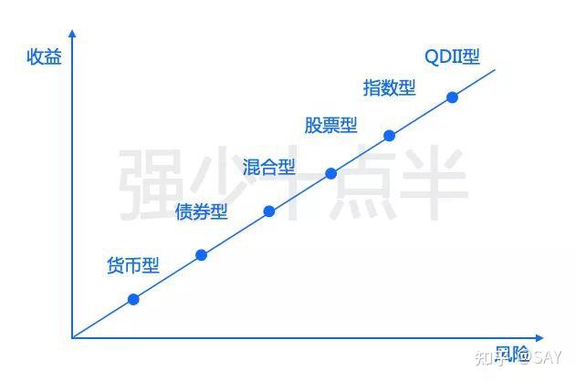 ETF基金日报丨光伏相关ETF涨幅霸榜，机构表示光伏底部逐步清晰，建议重视龙头海外拓展