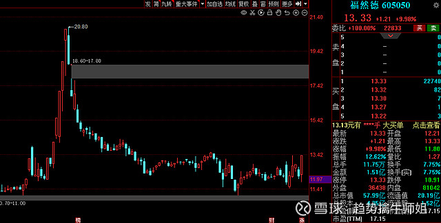 龙虎榜丨0.92亿元资金抢筹力源信息，1.57亿元资金出逃金龙汽车（名单）