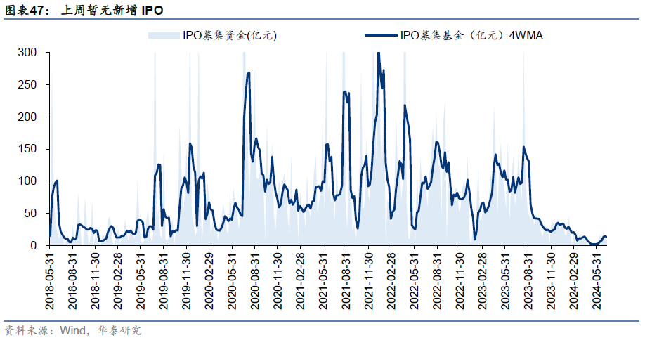 连续11日获资金净流入，A50ETF基金（159592）盘中翻红，紫金矿业涨超3%丨ETF观察