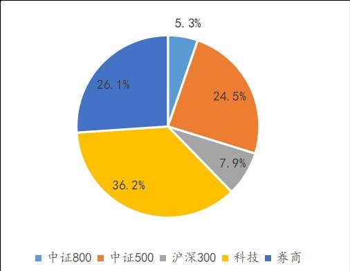 龙虎榜丨1.64亿资金抢筹力源信息，机构狂买西藏天路（名单）