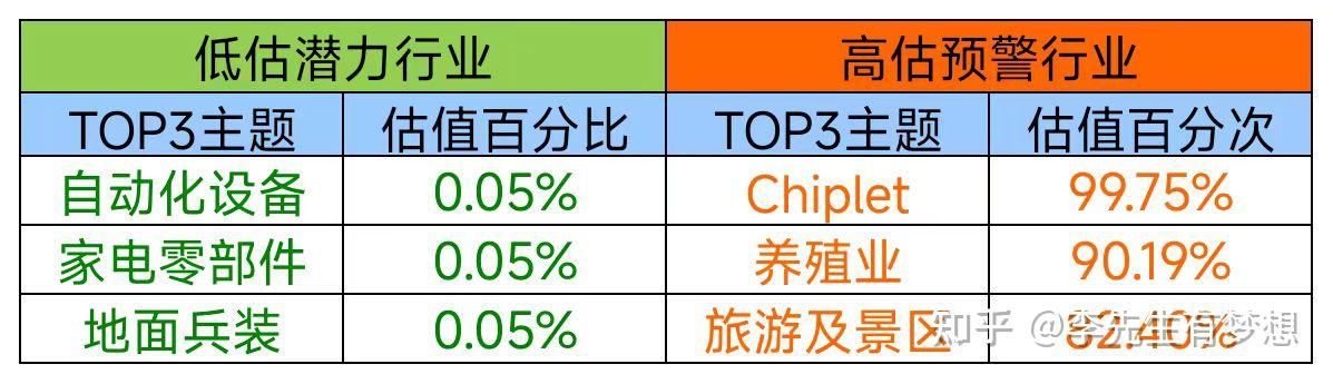 A股午评：沪指半日跌0.39%，固态电池、消费电子概念股集体反弹