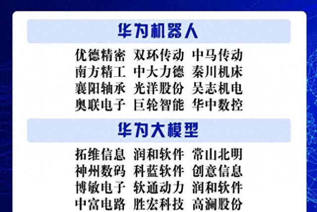 涨停！华为概念股常山北明回应：将参加华为的全联接大会