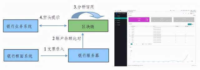 整合加速!天津银行拟收购蓟州村镇银行剩余65%股权