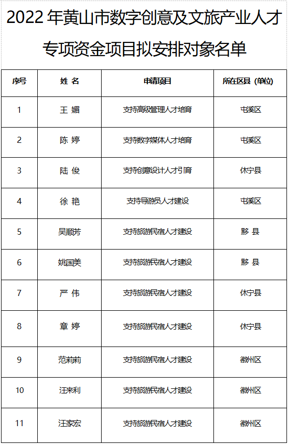 天职国际被罚暂停业务6个月，在审项目集体遭中止，多家“受牵连”公司公告