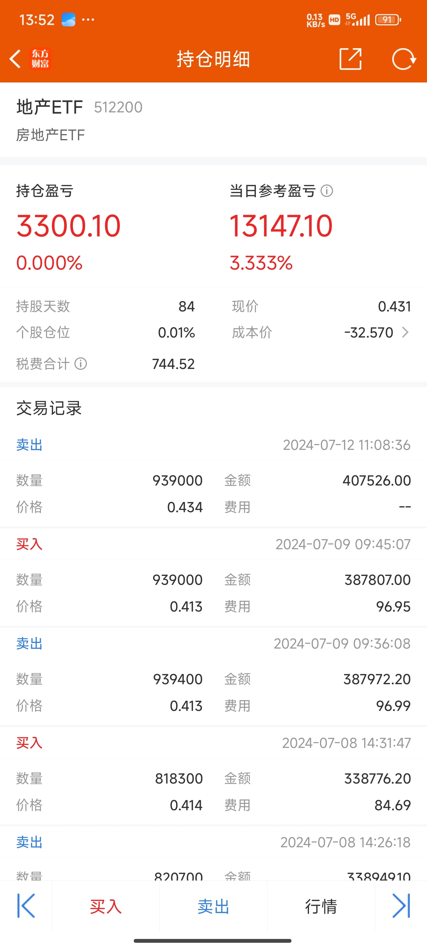 ETF基金日报丨影视相关ETF领涨，政策支持激发文化娱乐消费下，机构看好优质影视内容储备公司有望受益