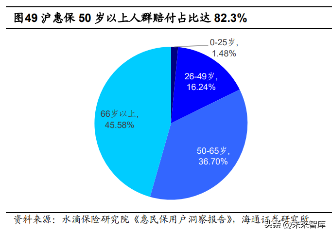 关爱基层群众眼健康，战旗银海眼健康工程示范点举行“2023国庆·中秋”双节惠民活动