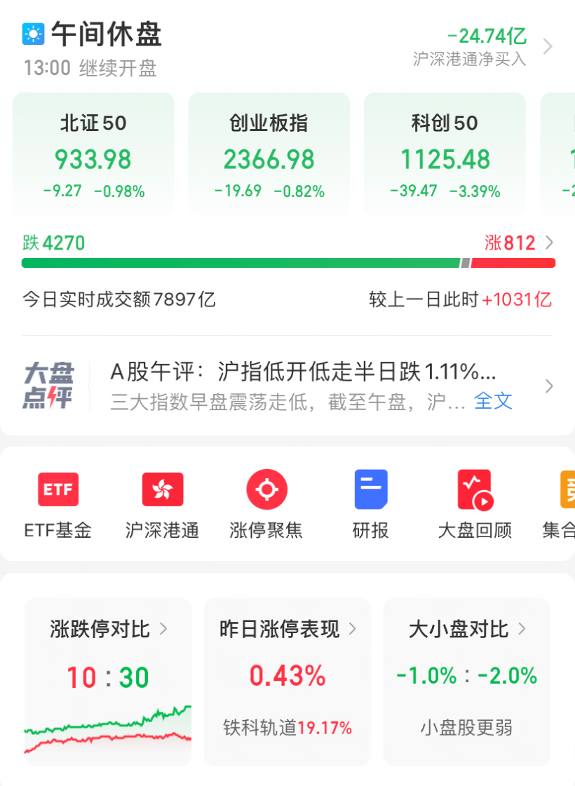 绩后跌超8%！先导智能回应：行业增速放缓致业绩下滑，固态电池营收占比不大
