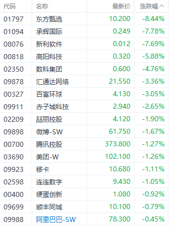 绩后跌超8%！先导智能回应：行业增速放缓致业绩下滑，固态电池营收占比不大