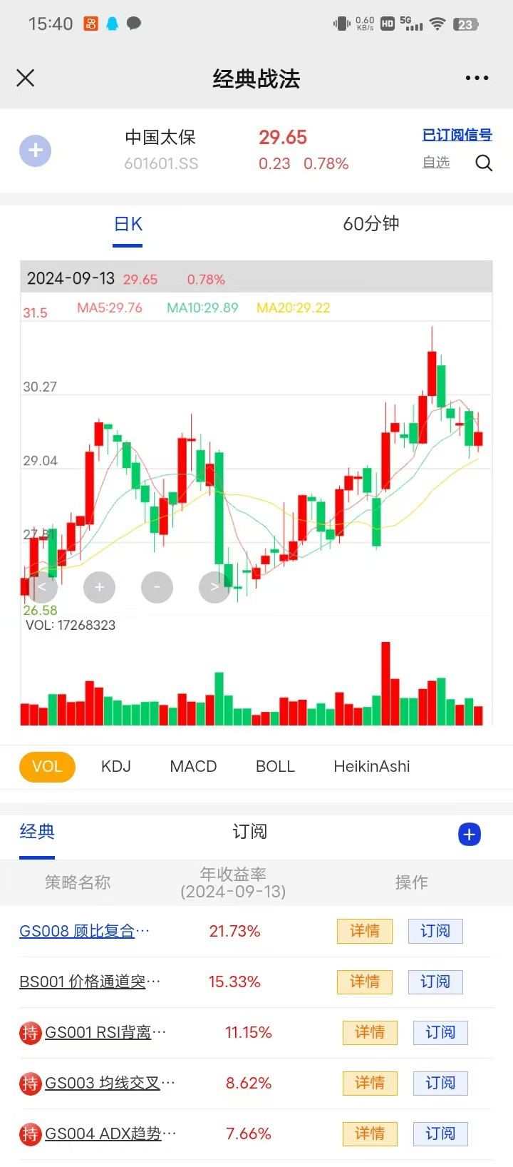 五大上市险企已披露半年报，保险股走强！中国太保、天茂集团回应