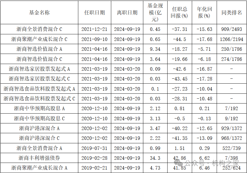 升能集团成“仙”：两小时暴跌99%，股权高度集中