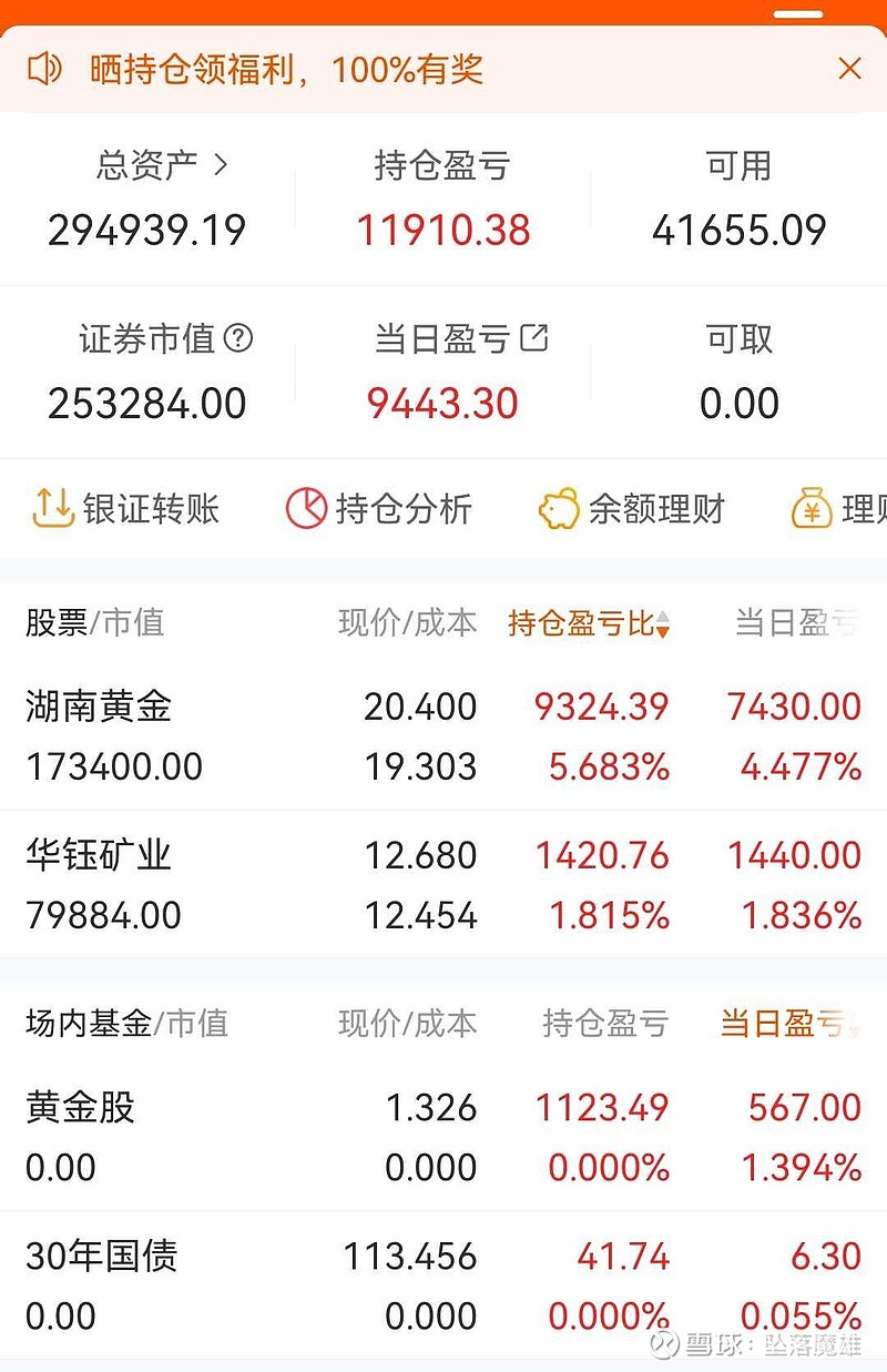 桥水卖出黄金ETF,黄金ETF、黄金ETF基金、黄金股ETF年内强势“吸金”
