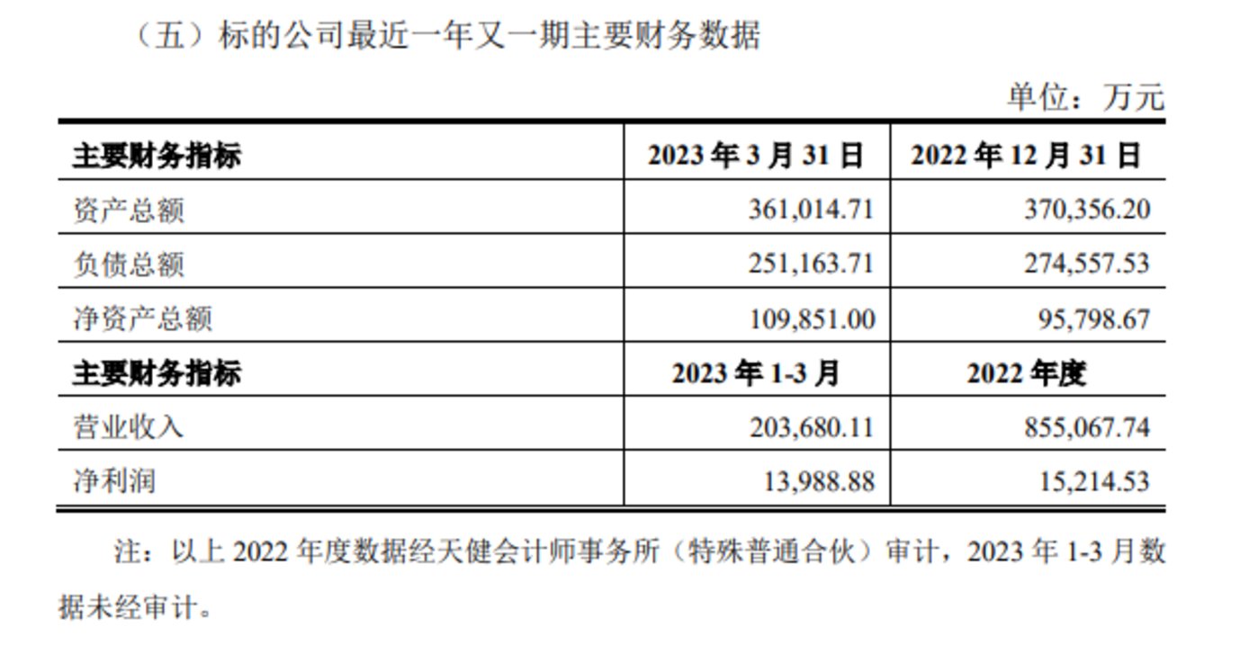 净赚近8亿美元！华泰证券完成出售美国子公司股权