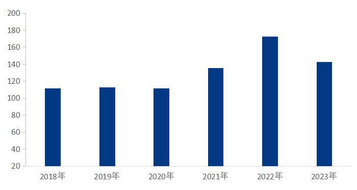 公告精选丨9连板科森科技：股票价格已严重背离公司基本面，存在过度非理性炒作风险；蔚来：二季度营收和交付量双创新高