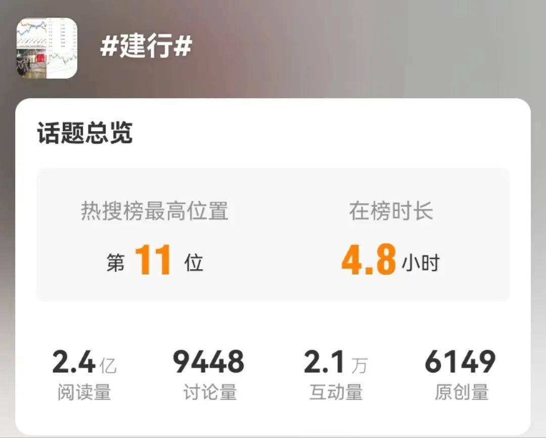 WPS崩了冲上热搜!3个月内崩了4次,客服回应