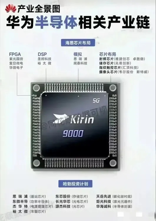 还在预售阶段，华为三折叠手机冲上热搜！有黄牛声称手上有现货