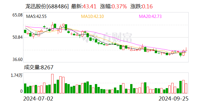 海参原价11999元，獐子岛回馈股东打6折！股东会买吗？