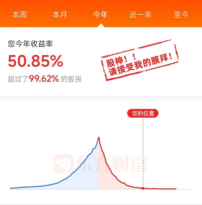 海参原价11999元，獐子岛回馈股东打6折！股东会买吗？