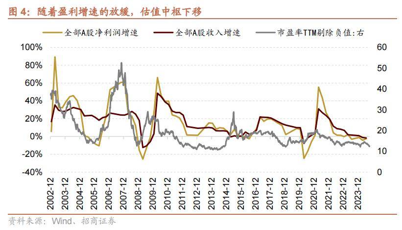 中证A500ETF南方(159352)正式发售，一键打包A股高质量核心资产