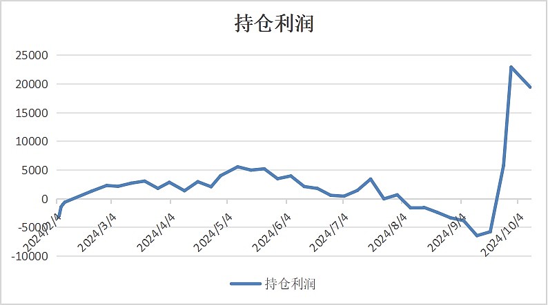 ETF资金榜：神秘资金继续买入创业板ETF，资金流出沪深300ETF