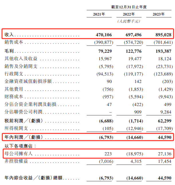 安宫牛黄丸回收市场价格下跌？同仁堂回应：销量正常，官方定价未调整