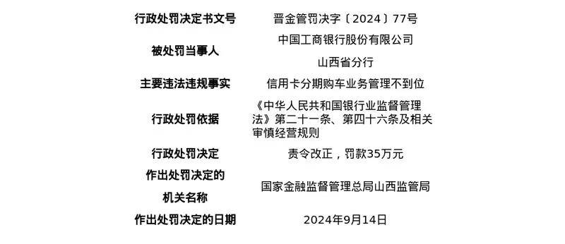 “没一罚五”，1950万元！苏亚金诚所被暂停从事证券业务6个月