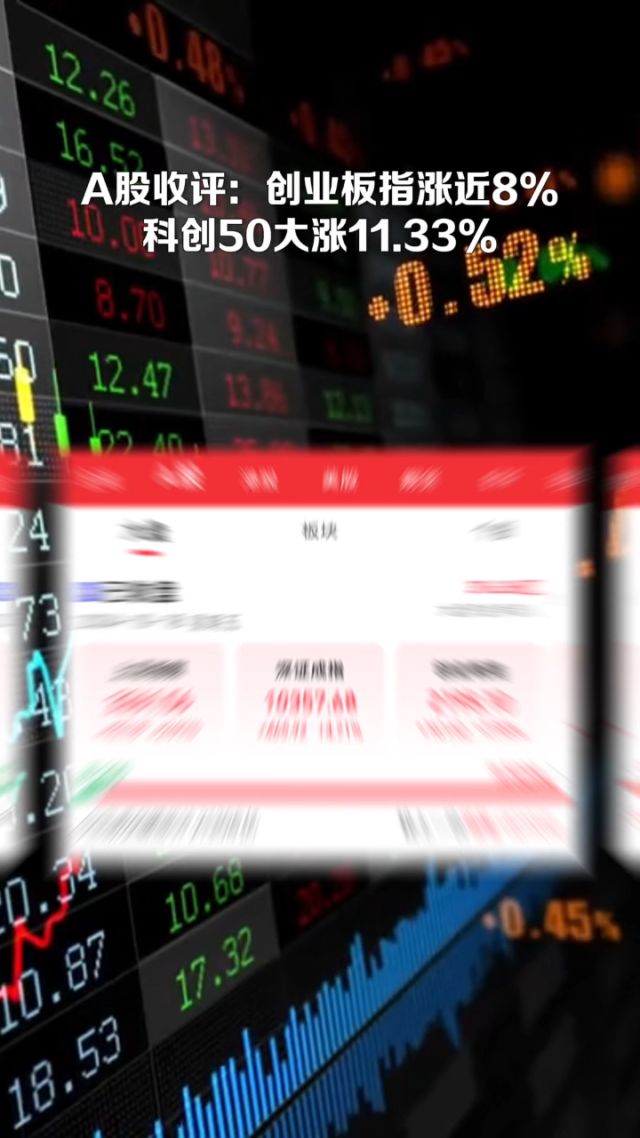 中国资产全线大涨，科创100ETF基金(588220)早盘涨超1.6%，威迈斯涨近8%丨ETF观察