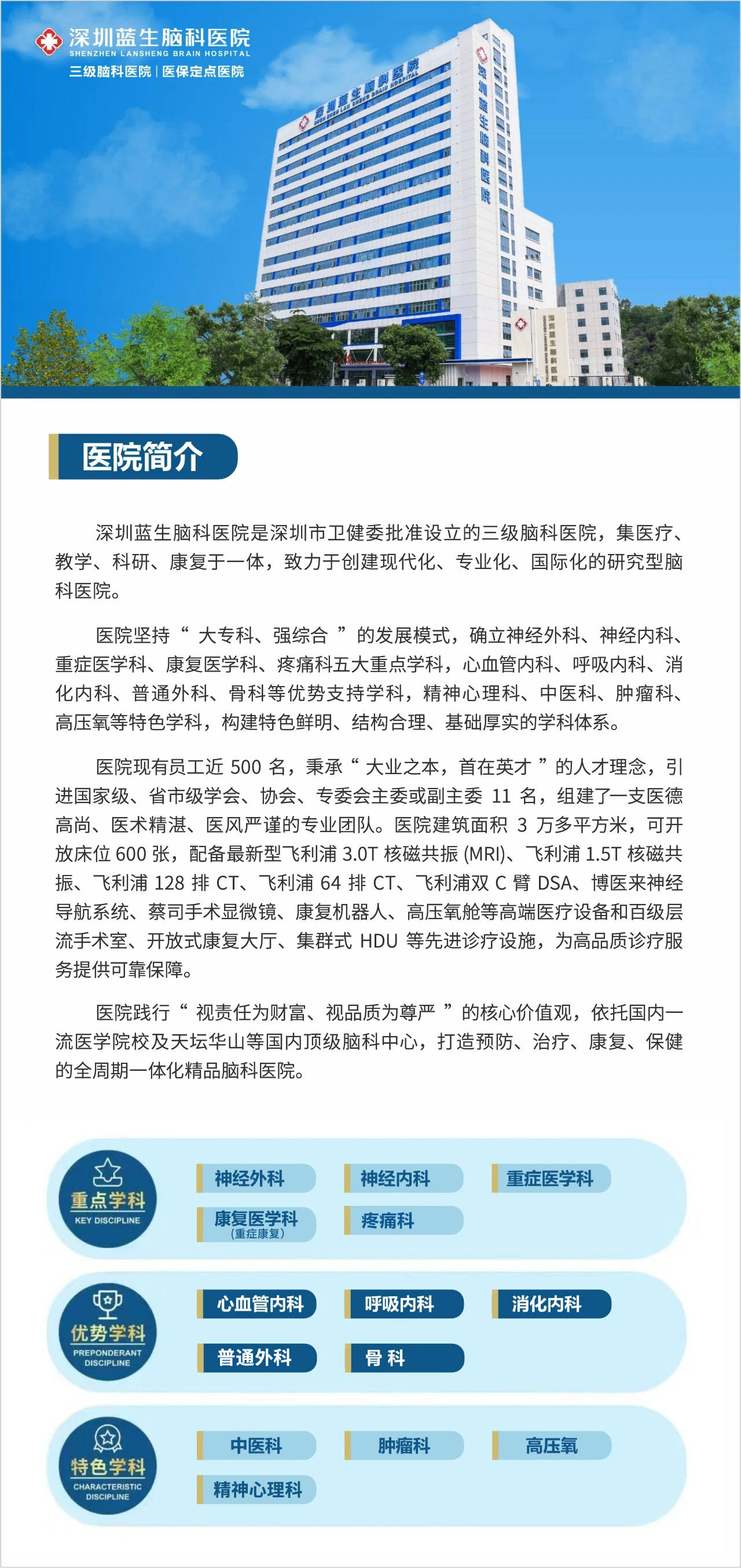 四川蓝生脑科医院党支部 开展“学思想、强党性、进社区、送健康”公益义诊主题党日活动