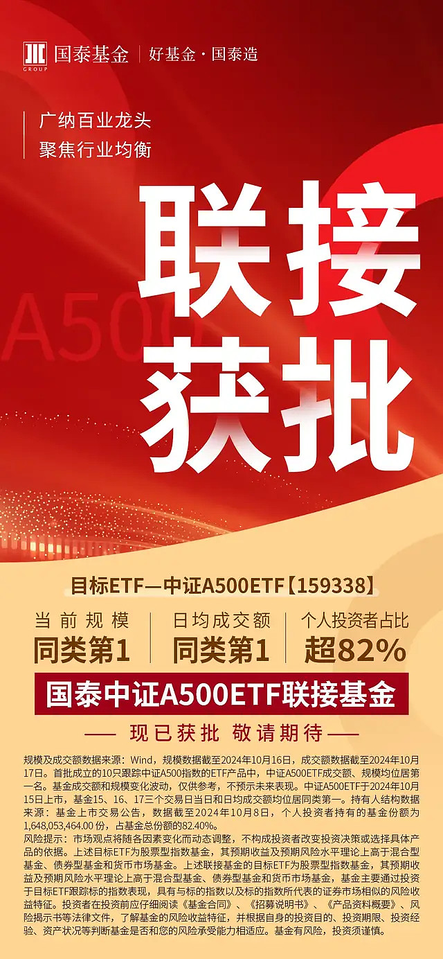 重磅！天弘中证A500ETF获批