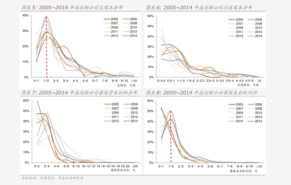 ETF融资融券日报：两市ETF两融余额较前一交易日增加8.94亿元，南方中证500ETF融资净买入达3.36亿元