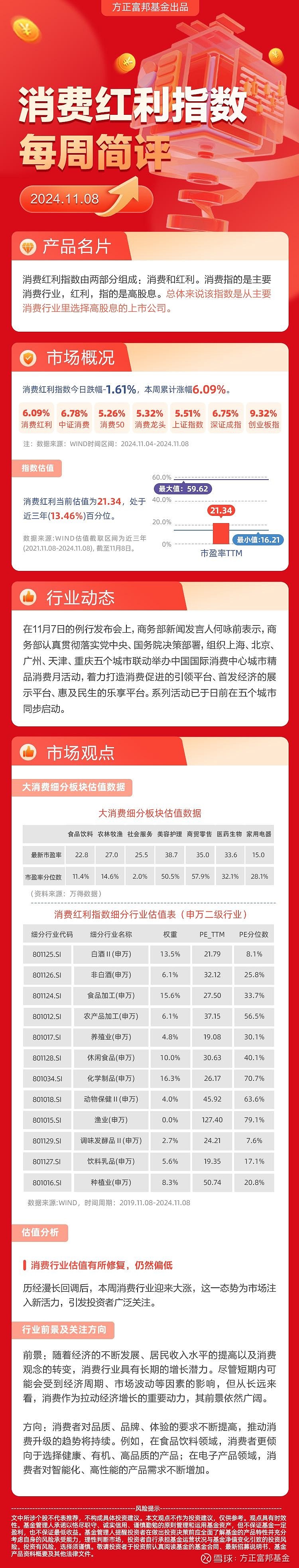 中证红利ETF（515080）涨超3%，三钢闽光、物产中大涨停，机构：红利风格有望得到明显支撑丨ETF观察