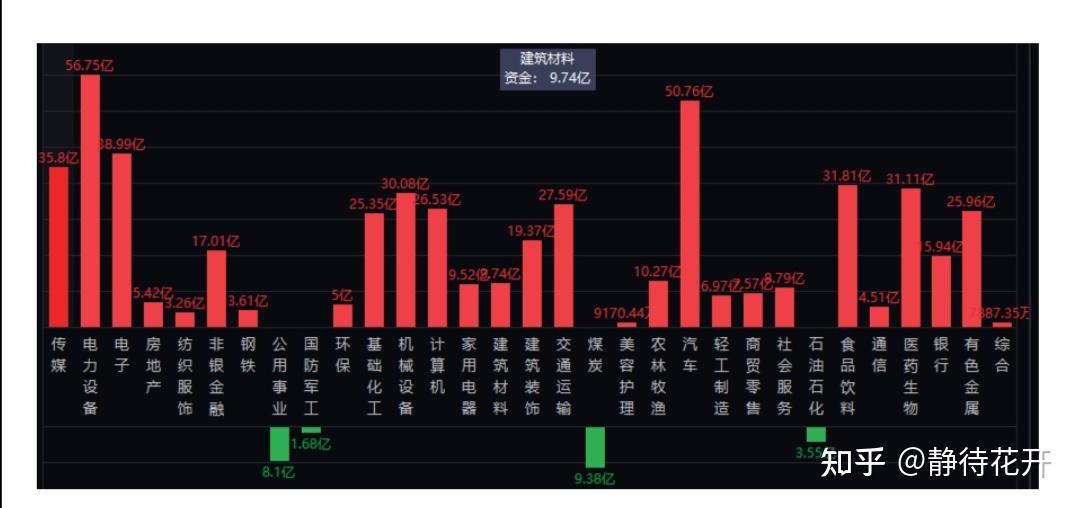 太空算力概念来袭，云计算ETF（159890）持续走强涨逾1%，金山办公大涨超9%