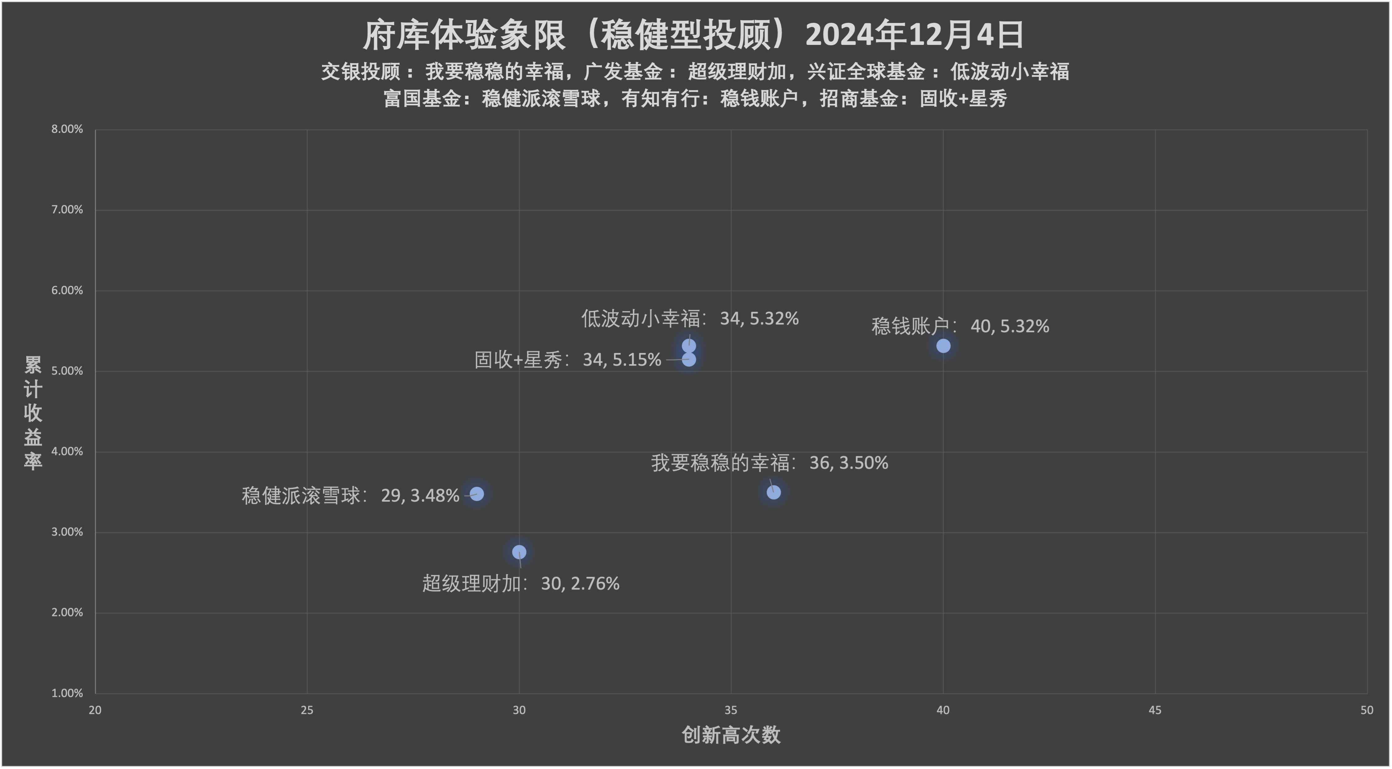 AI应用端持续爆发，A500指数ETF（159351）盘中交投活跃，三六零2连板