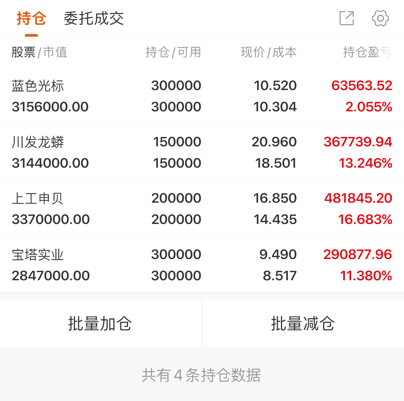 “谷子经济”概念逆势上涨，中证A500指数ETF（563880）尾盘溢价扩大，奥飞娱乐、晨光股份涨停