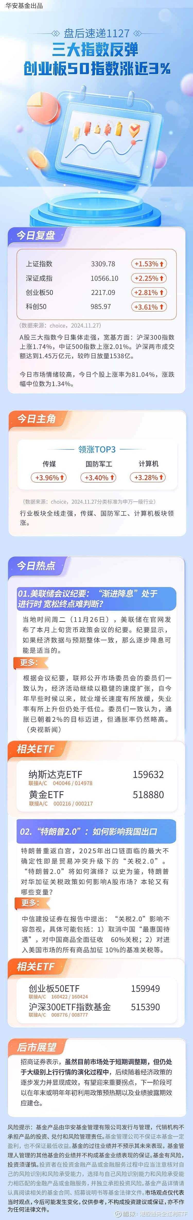 大消费板块、电商概念股走强,A500指数ETF(159351)飘红,三态股份涨超12%