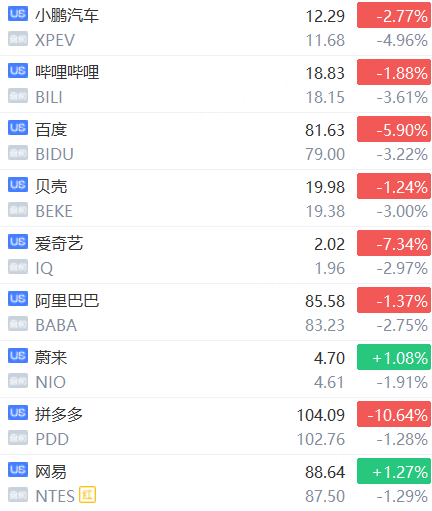 A500指数ETF（159351）早盘收涨近2%，同花顺涨超15%，机构：被动投资理念逐步得到市场认可