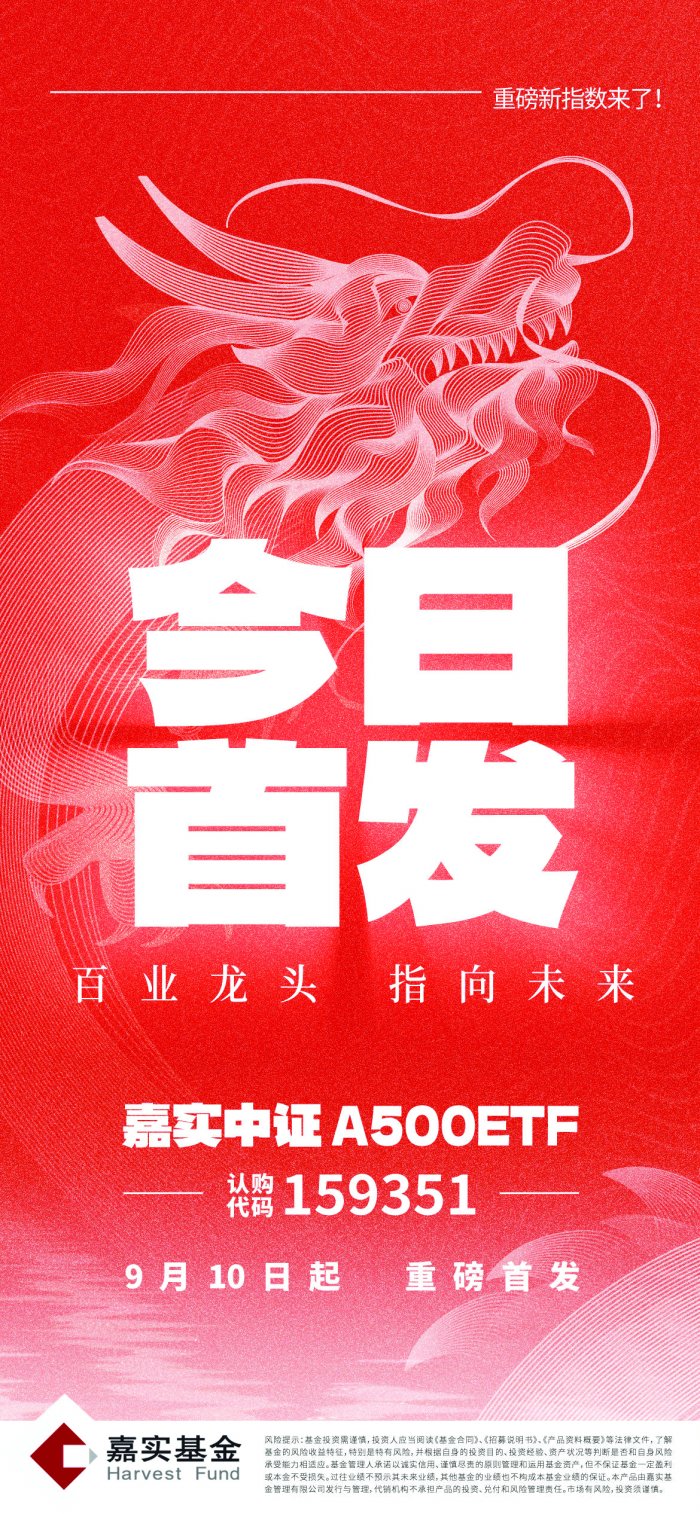 中证A500跃升为A股第二大宽基指数，A500指数ETF（159351）最新规模超114亿元，奥飞娱乐涨停