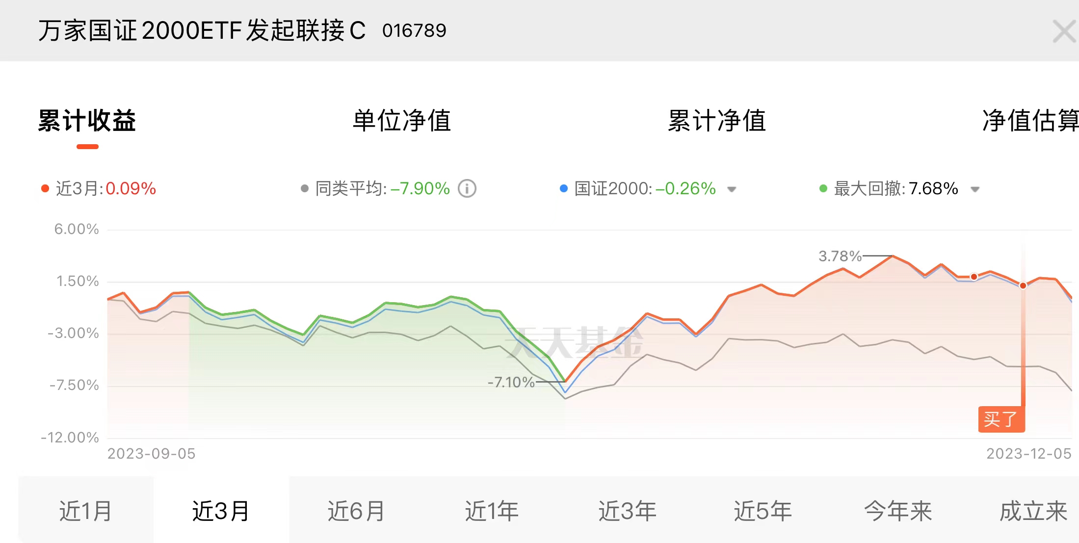 震荡市下红利低波风格或将重回主战场,恒生央企ETF(513170)涨超2%,多只中字头个股领涨