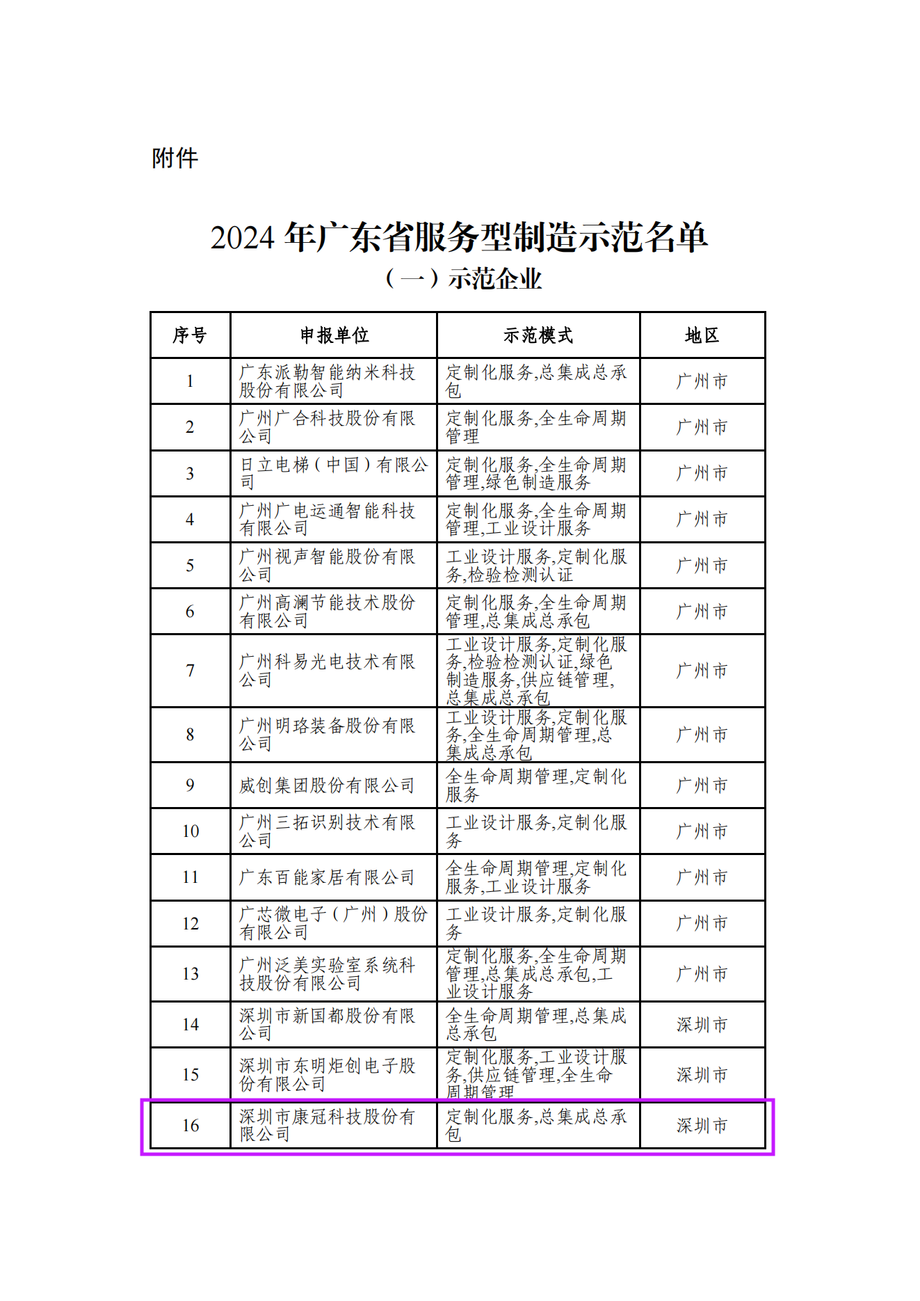 龙虎榜丨2.62亿资金抢筹和而泰，机构狂买岩山科技（名单）