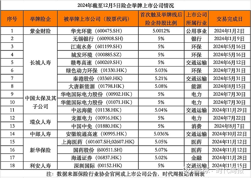险资5年来首度举牌券商，证券ETF指数基金（516200）涨1.21%，湘财股份涨近7%