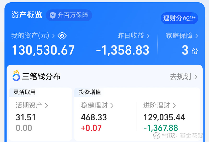 OpenAI新动向引关注，软件ETF基金（561010）早盘涨超3%，万兴科技20CM涨停