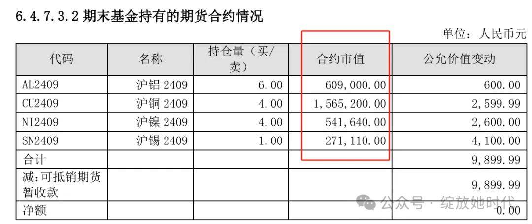 ETF基金周报丨传媒ETF涨幅领先，机构预计2025年有望开启AI推理侧行情