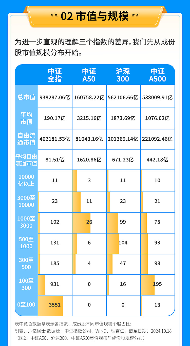 A500指数ETF（159351）早盘收平，移远通信涨停，机构：市场交易或迎关键政策窗口期