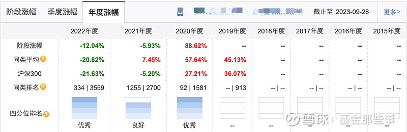 基金公司2025年A股投资策略普遍保持乐观，A500指数ETF（560610）盘中跌幅收窄，光迅科技涨停