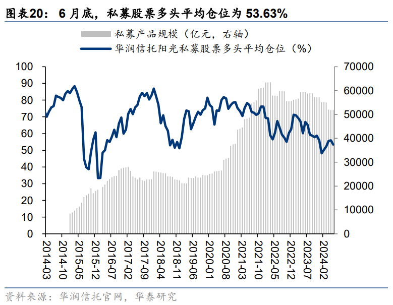 连续7日获资金净流入，中证红利ETF（515080）最新规模突破60亿，周大生涨超3%