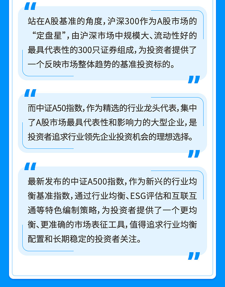 ETF每周观察（12月16日―20日）｜电子板块ETF大爆发，中证A500指数相关基金规模突破3000亿