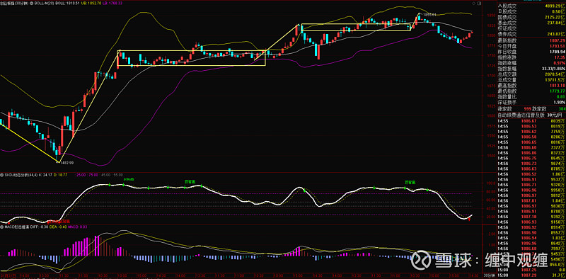 A500指数ETF（560610）收盘飘红，光迅科技、浪潮信息涨停，机构：AIoT有望迎来供给爆发