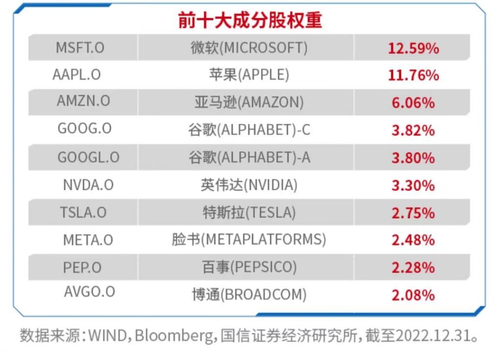 A500指数ETF（560610）收盘飘红，光迅科技、浪潮信息涨停，机构：AIoT有望迎来供给爆发