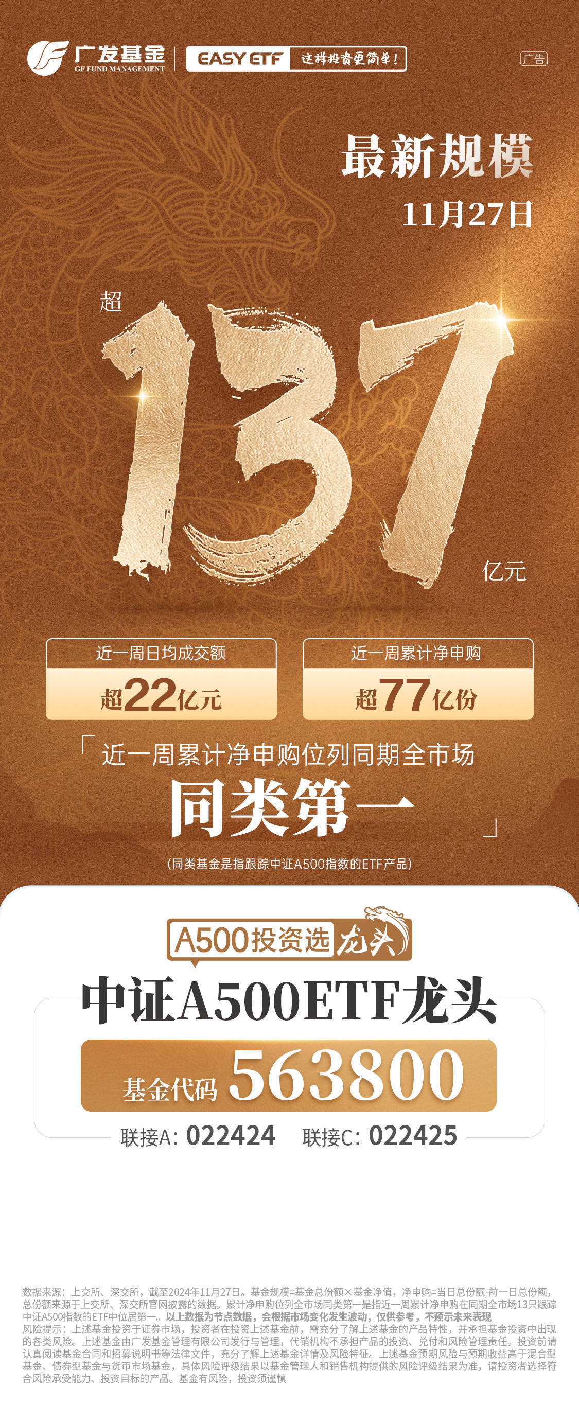 中证A500指数ETF（563880）上周成交额超62亿元，光迅科技周涨近30%，机构：明年上半年经济逐步修复的确定性较强